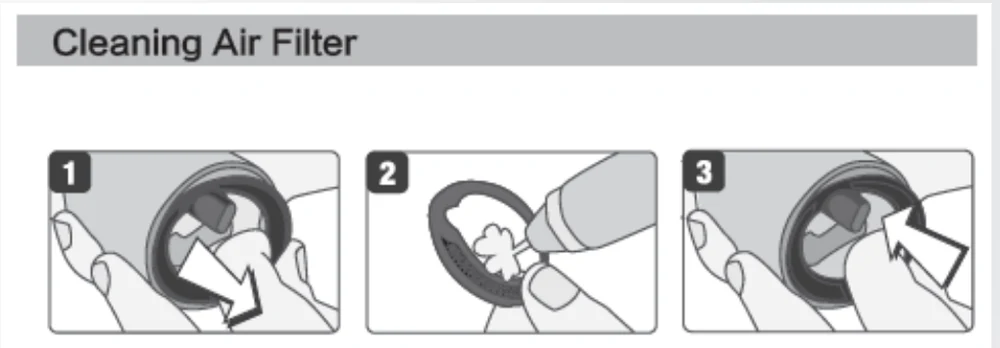 Three step sequence for removing, cleaning and refitting the air filter on an IZ-1600 hot air gun