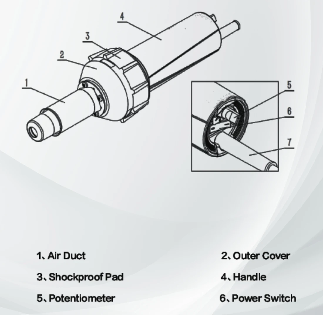 IZ-1600 hot air gun exploded parts diagram numbering the air duct, outer cover, shockproof pad, handle, potentiometer, power switch and power cord