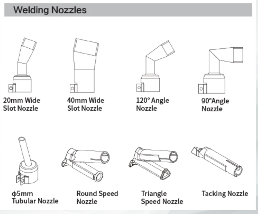 The eight IZ-1600 welding nozzles: 20 mm and 40 mm wide slot, 120 degree and 90 degree angle, 5 mm tubular, round speed, triangle speed and tacking nozzle