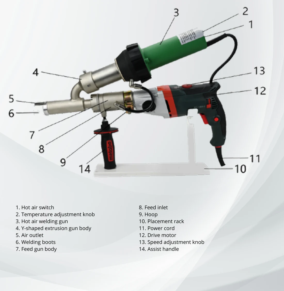 IZ-620 extrusion welder parts photograph with fourteen numbered callouts identifying every serviceable component